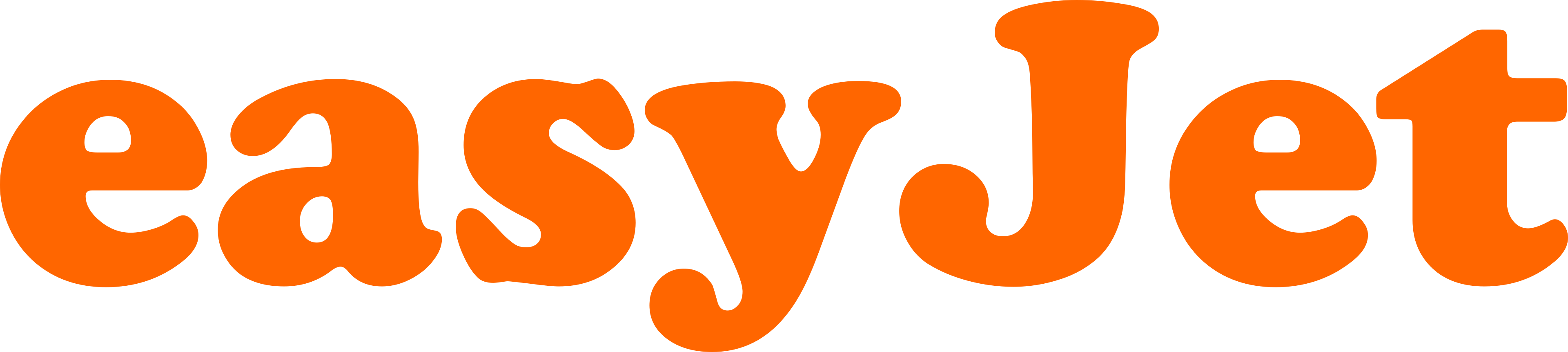 Logo de easyJet